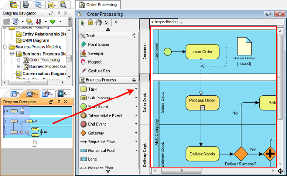 An active diagram is shown on Diagram Overview