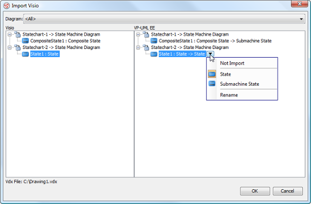 The Import Visio dialog box