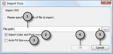 An overview of Import Visio dialog box