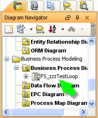 Diagram Navigator listing the imported diagram(s)