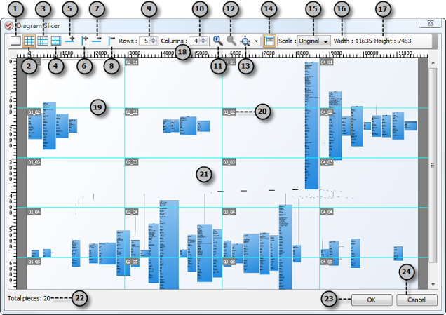An overview of Diagram Slicer dialog box