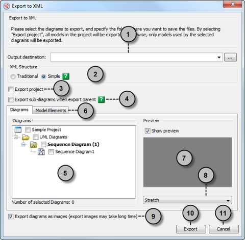 Overview of Export XML dialog box