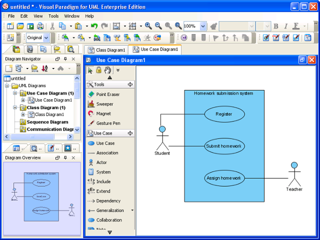 An opening Use Case Diagram