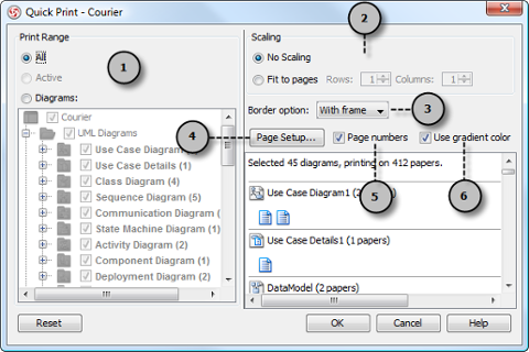 Quick Print dialog box