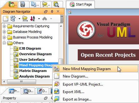 Create a mind mapping diagram