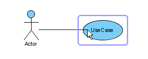 A valid connection is created