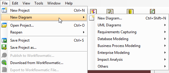 Create diagram through menu
