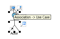Create association with connecting a new or existing use case