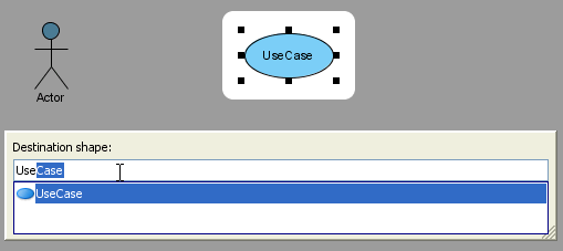 Use Case is spotlighted