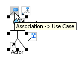 Create a use case with resource centric interface