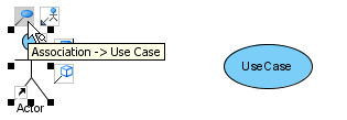Create Use Case with Association