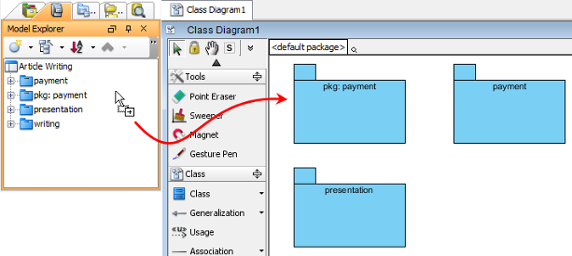 Drag the model elements on diagram
