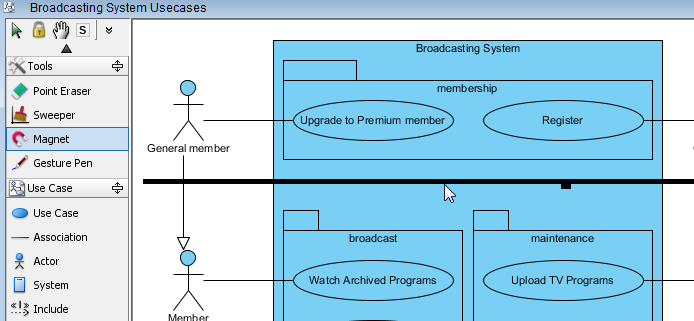 Moving up the diagram element horizontally