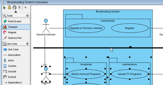 Moving down the diagram element horizontally