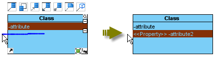 <<Property>> is created