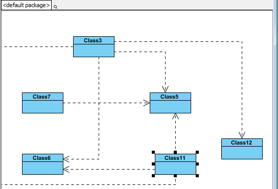 From model element is selected