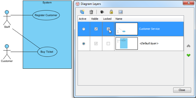 Shapes on the selected layer are locked