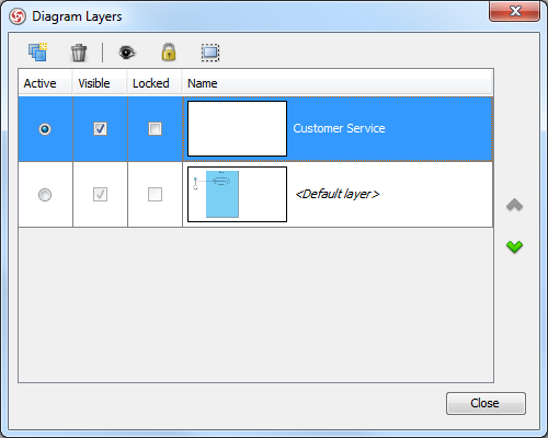New layer will be an active layer