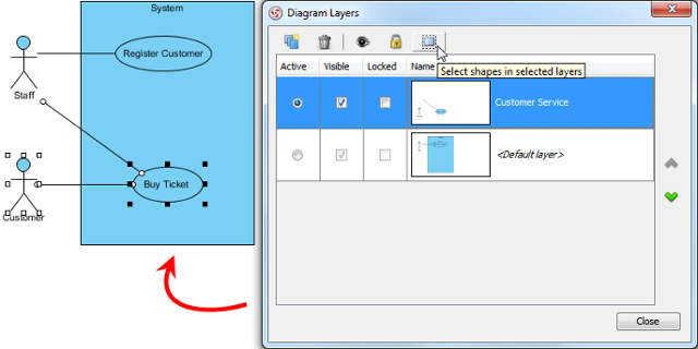 Shapes of the layer are selected on diagram