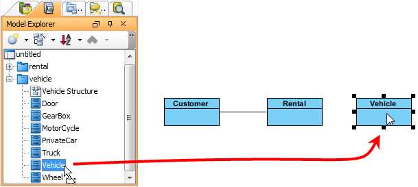 Drag a model element from the tree
