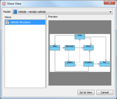 Show View dialog box