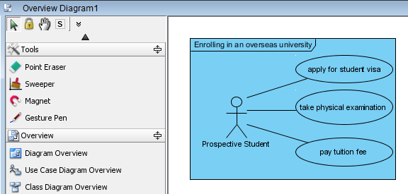 The newly created diagram is shown on overview diagram