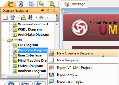 Create a new overview diagram
