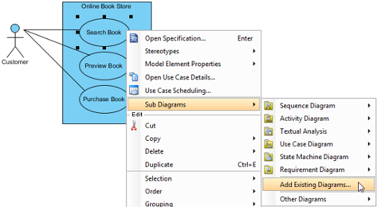 Add an existing diagram as sub diagram