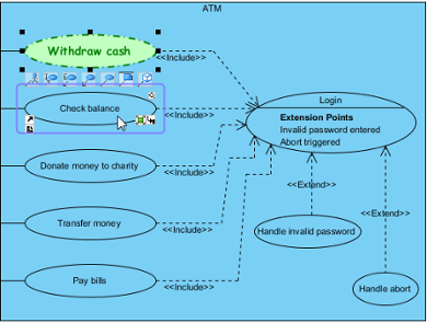 Cloning the format property from one diagram element to another