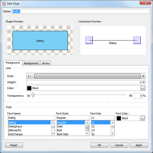 Edit Style dialog box