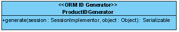 To open column specification