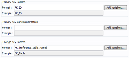 Change primary key and foreign key pattern