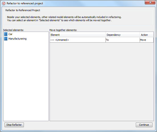 Elements to refactor (including those related elements)