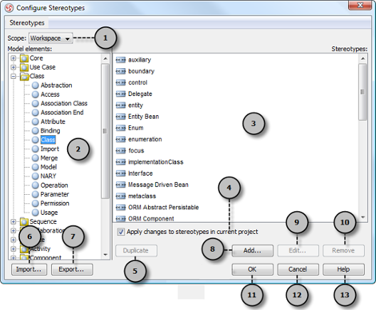 An overview of Configure Stereotypes dialog box