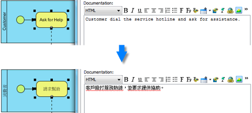 Update the name and documentation of elements under a nickname