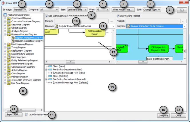 The Visual Diff dialog box