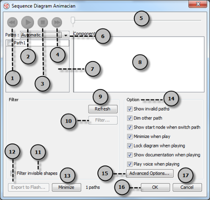 Sequence Diagram Animacian dialog box