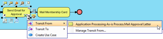 Navigate to a transited shape through the resource centric interface