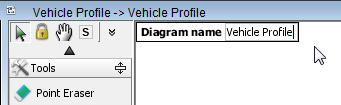 Naming a profile diagram