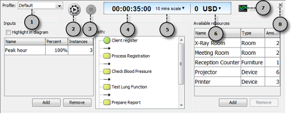 An overview of simulacian control panel