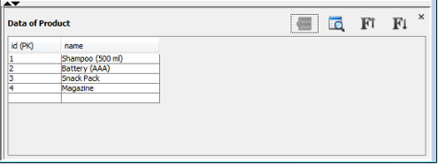 Edited sample data