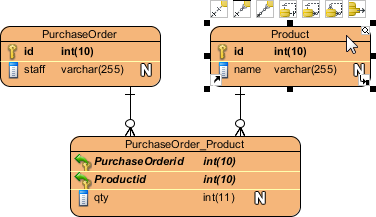 Selecting entity