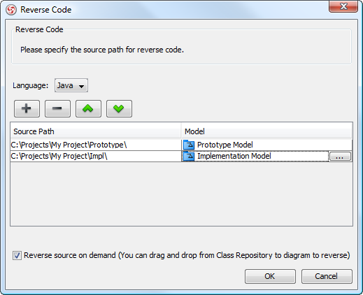 The mappings between source paths and model are defined