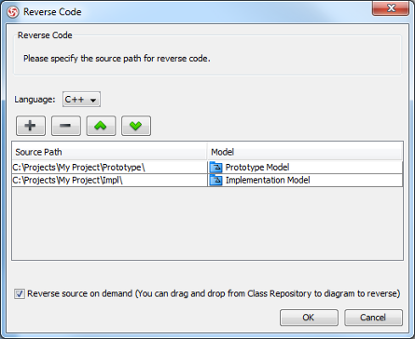 The mappings between source paths and model are defined