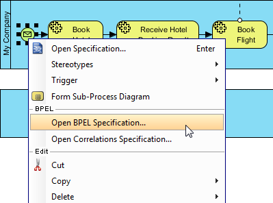 Open BPEL specification