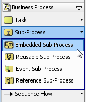 Selecting Embedded Sub-Process from diagram toolbar