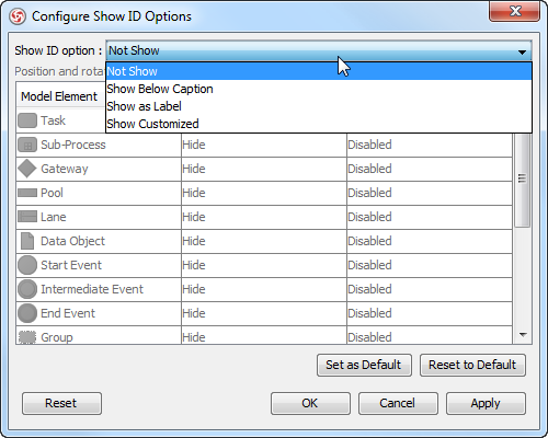To configure the whether or not to show ID