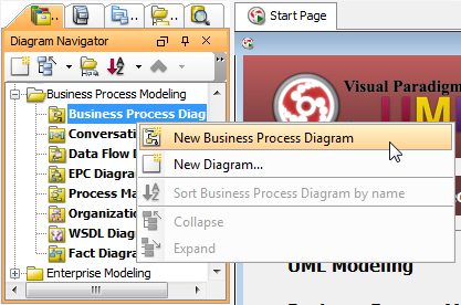 Create a business process diagram through Diagram Navigator