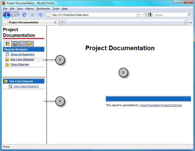 Published project