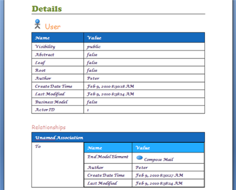 A generated report with style defined in template applied